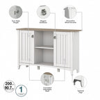Meuble de rangement avec portes